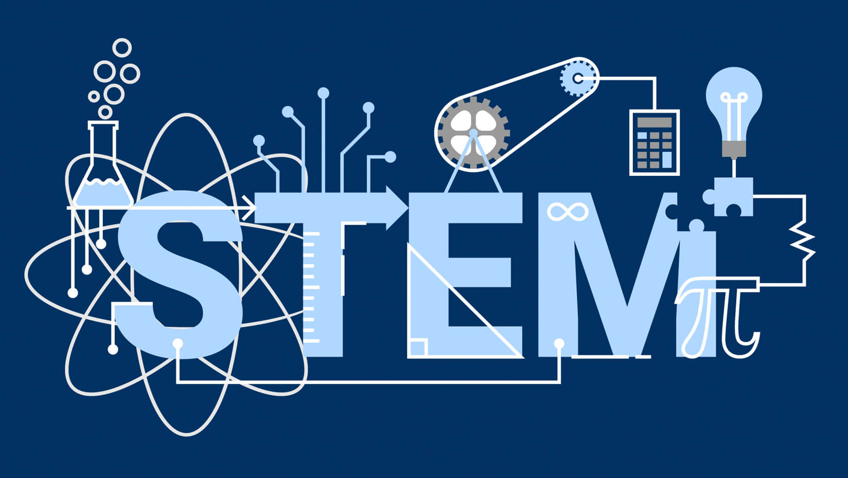 The Importance of K-12 STEM Education in an Innovation-Driven Economy